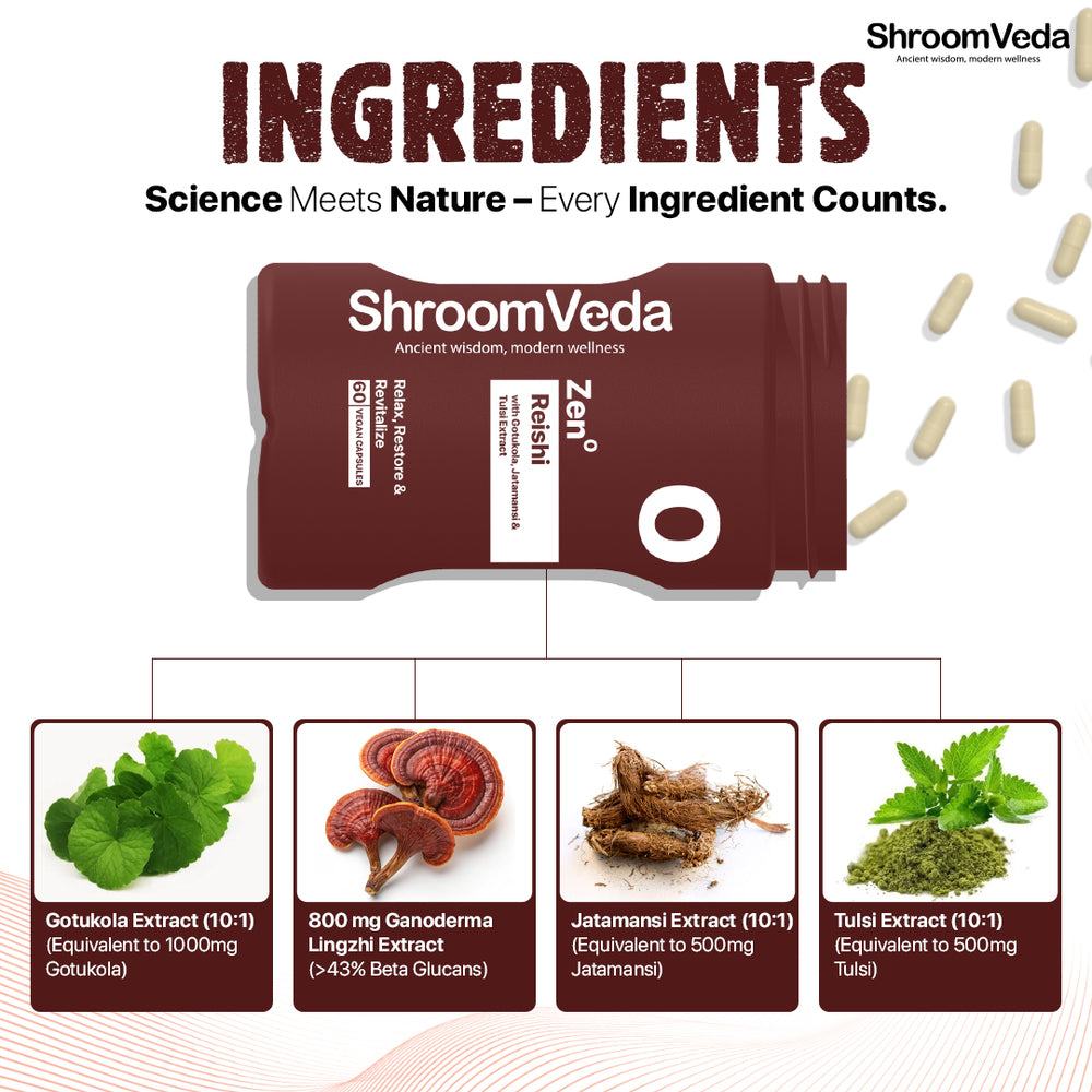
                  
                    Zen° Reishi Extract With Gotukola, Jatamansi & Tulsi
                  
                
