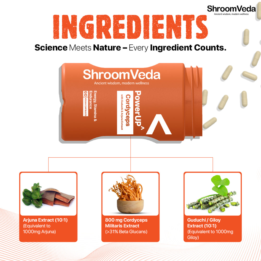 
                  
                    PowerUP^ Cordyceps Extract With Arjuna and Giloy
                  
                