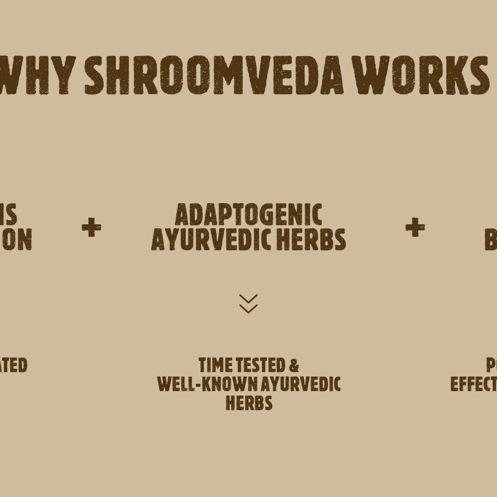shroomveda