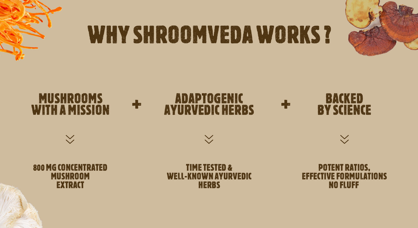 shroomveda
