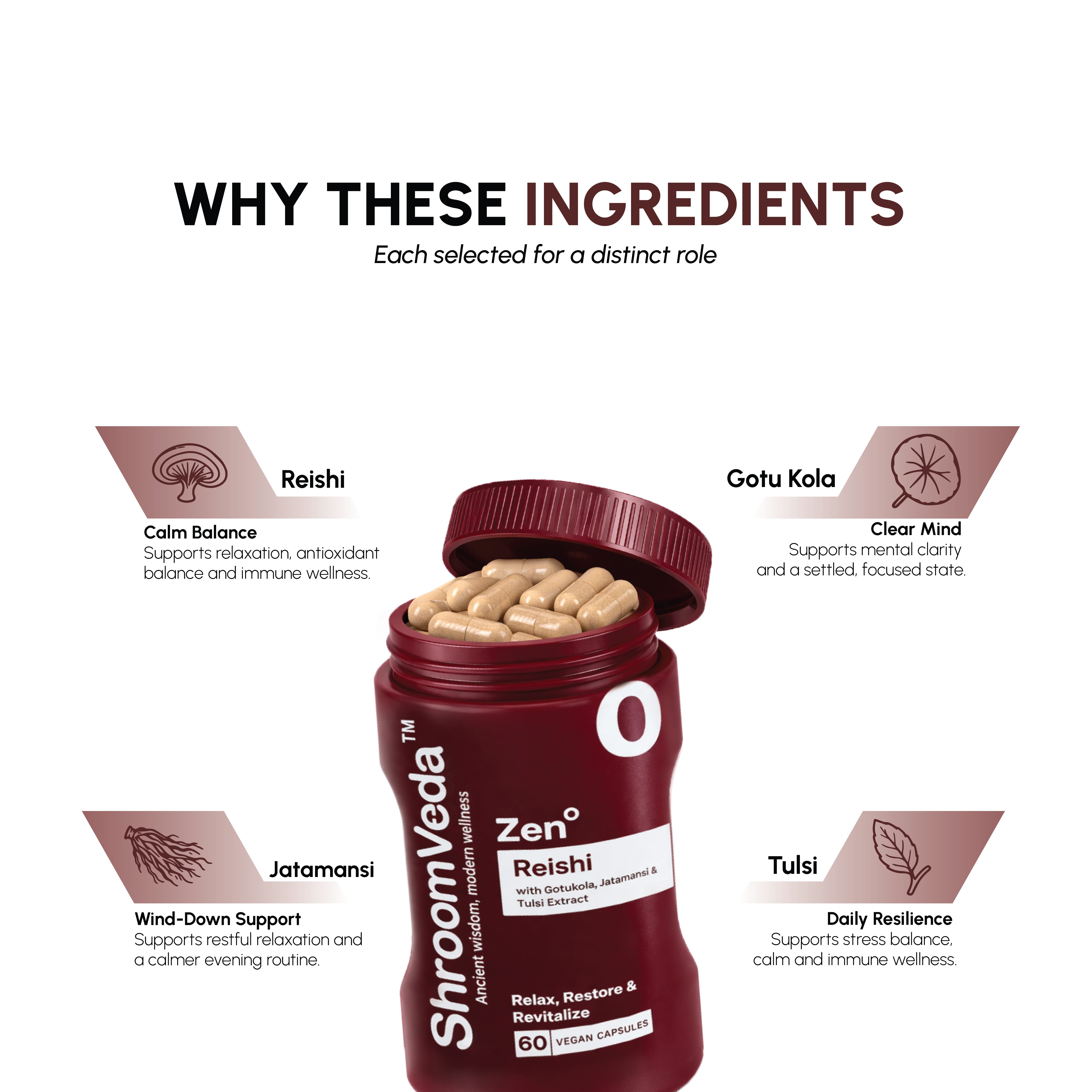 ShroomVeda Zen° (60 vegan capsules)