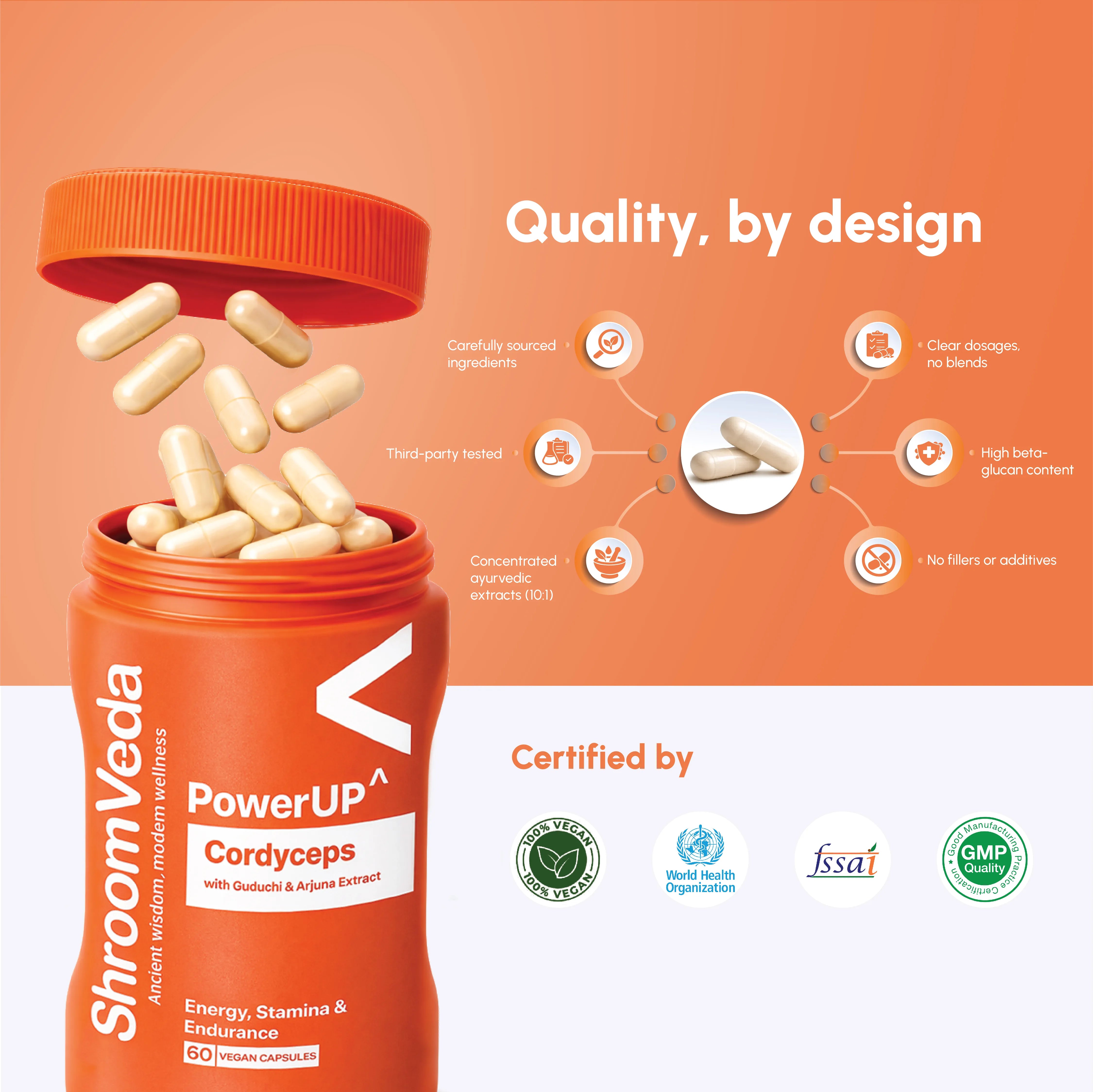 ShroomVeda PowerUP^ (60 vegan capsules)
